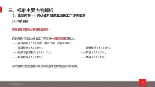 構建光伏產(chǎn)業(yè)綠色價值鏈 從綠色設計產(chǎn)品評價到綠色工廠與網(wǎng)站建設